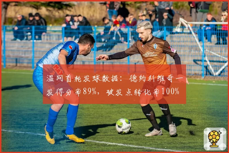 温网首轮发球数据：德约科维奇一发得分率89%，破发点转化率100%
